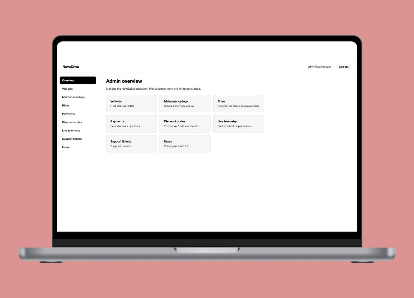 NovaDrive admin dashboard on a laptop with sidebar navigation and eight fleet management sections